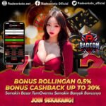 Situs Gacor dengan Program Loyalitas Terbaik